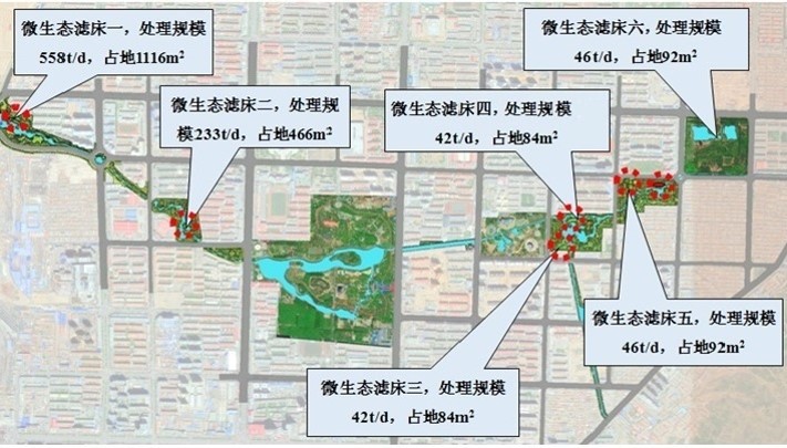 國禎環(huán)保海綿城市建設(shè)